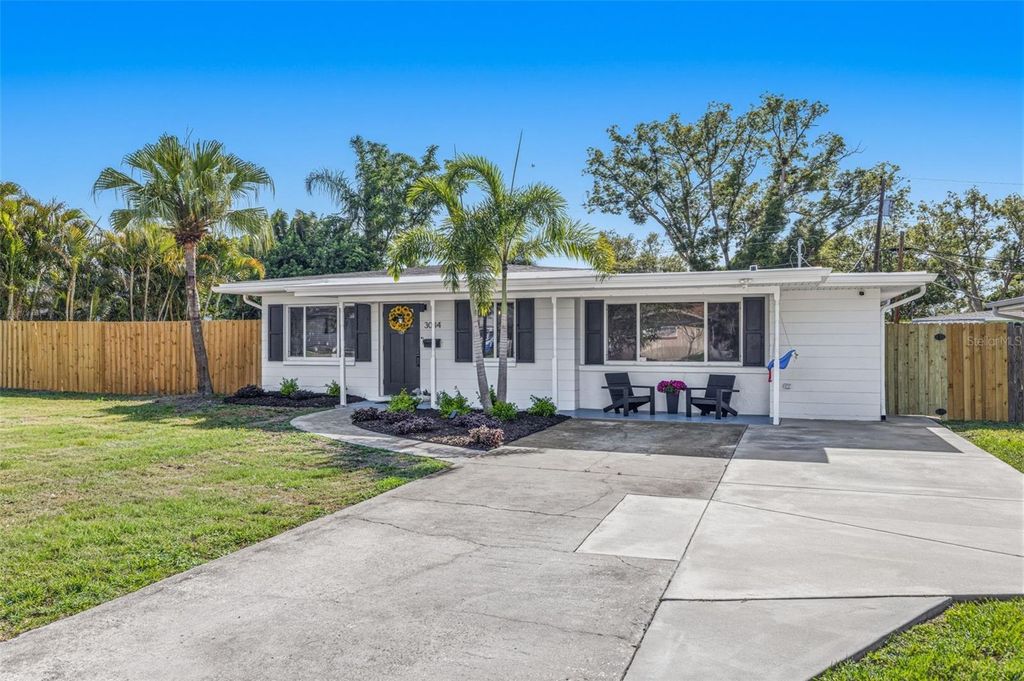 Photo of 3044 55th Street N, St Petersburg, FL 33710 (MLS # TB8512080)