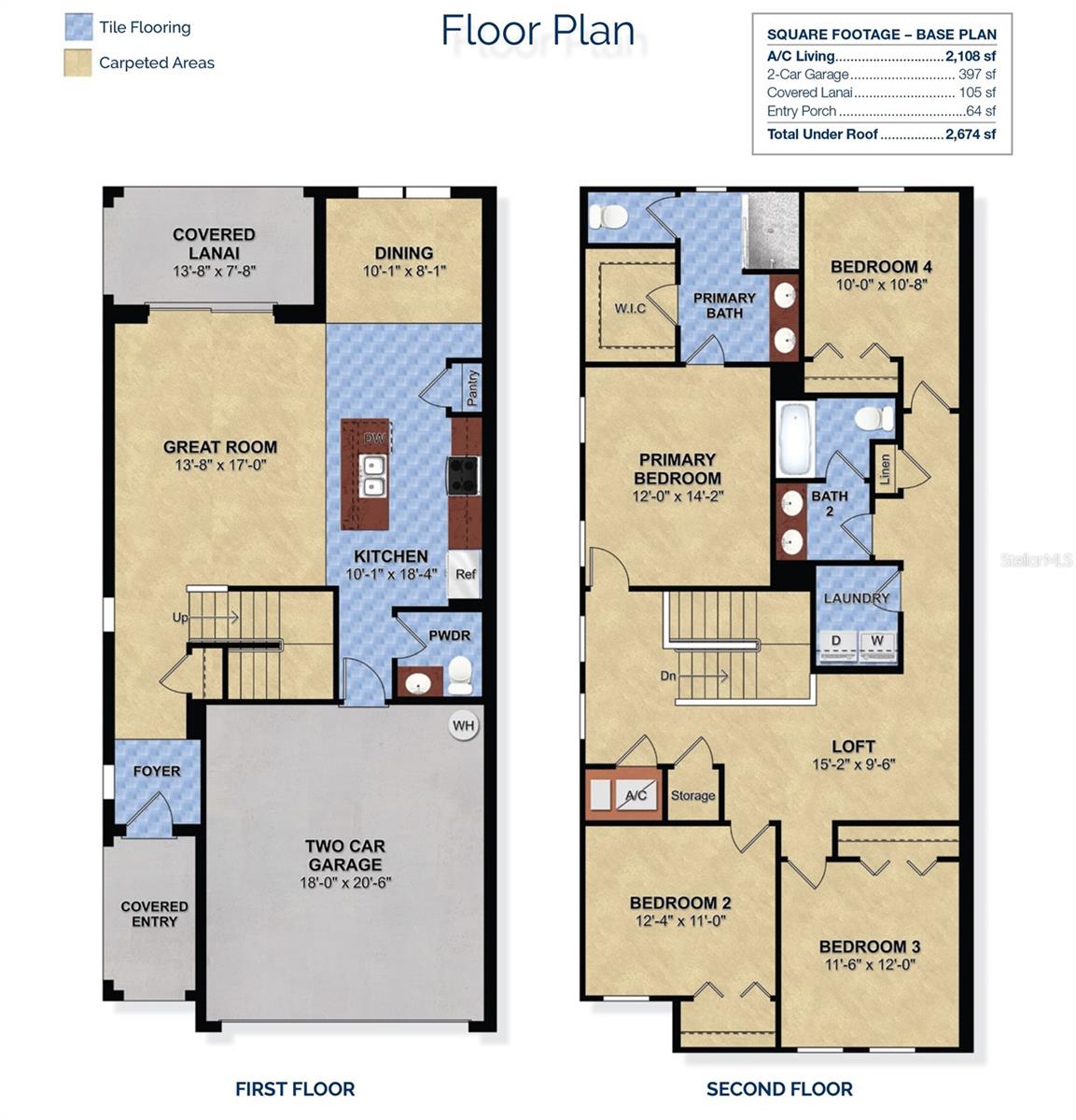 BLUE SPRINGS RESERVE TOWNHOMES PHASE 1 - Residential