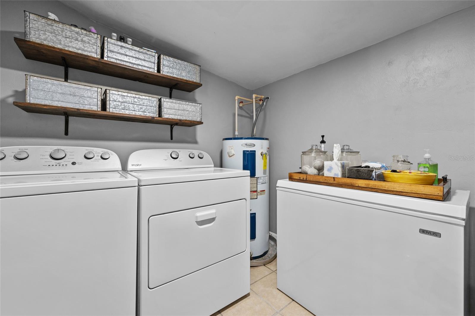 D E WHETSTONE ADDN-H SPGS - Residential