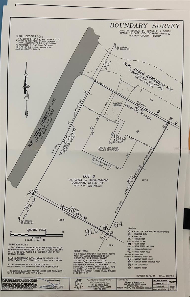 G M WHETSTONE ESTATE ADD TO H S - Residential
