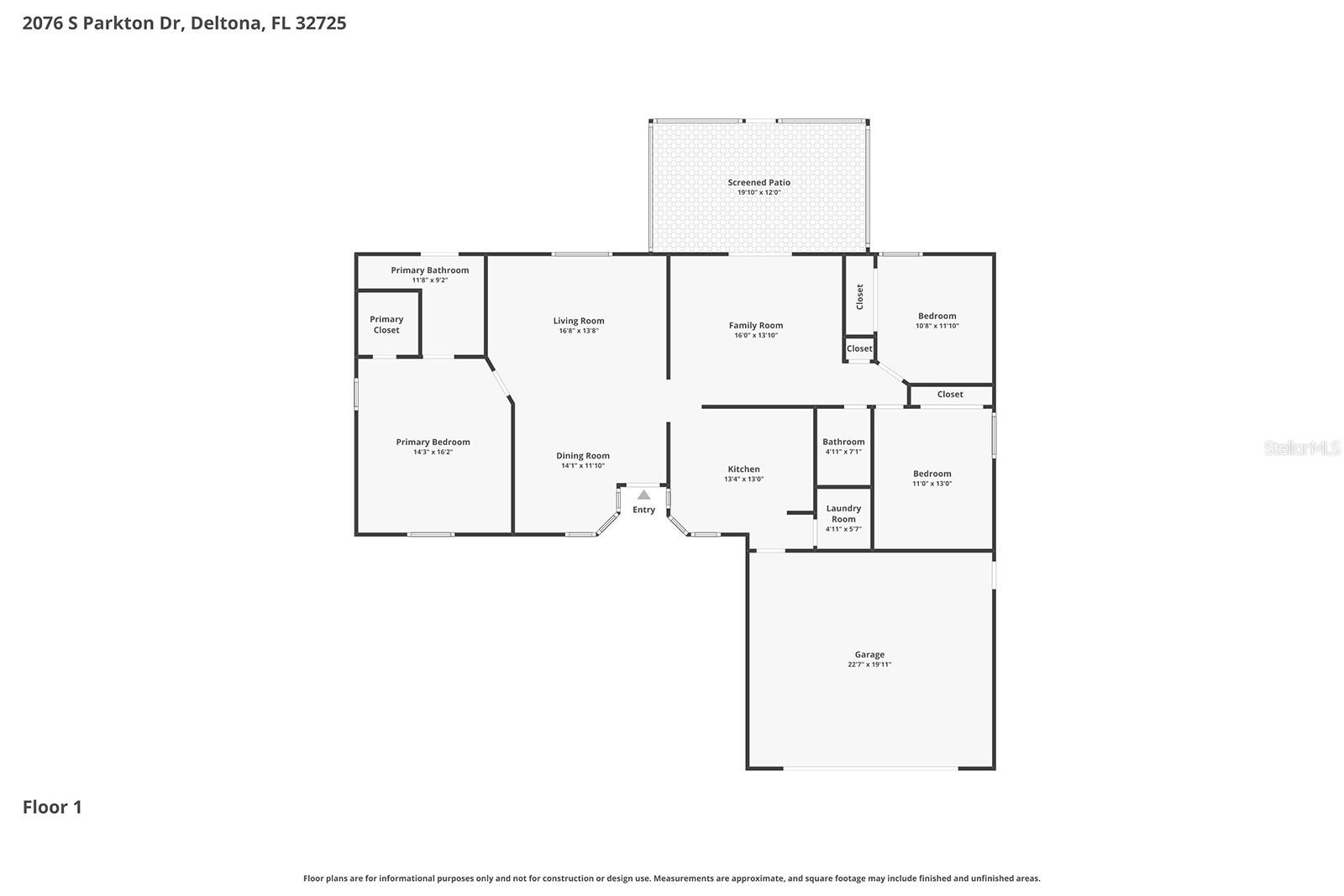 DELTONA LAKES UNIT 70 - Residential