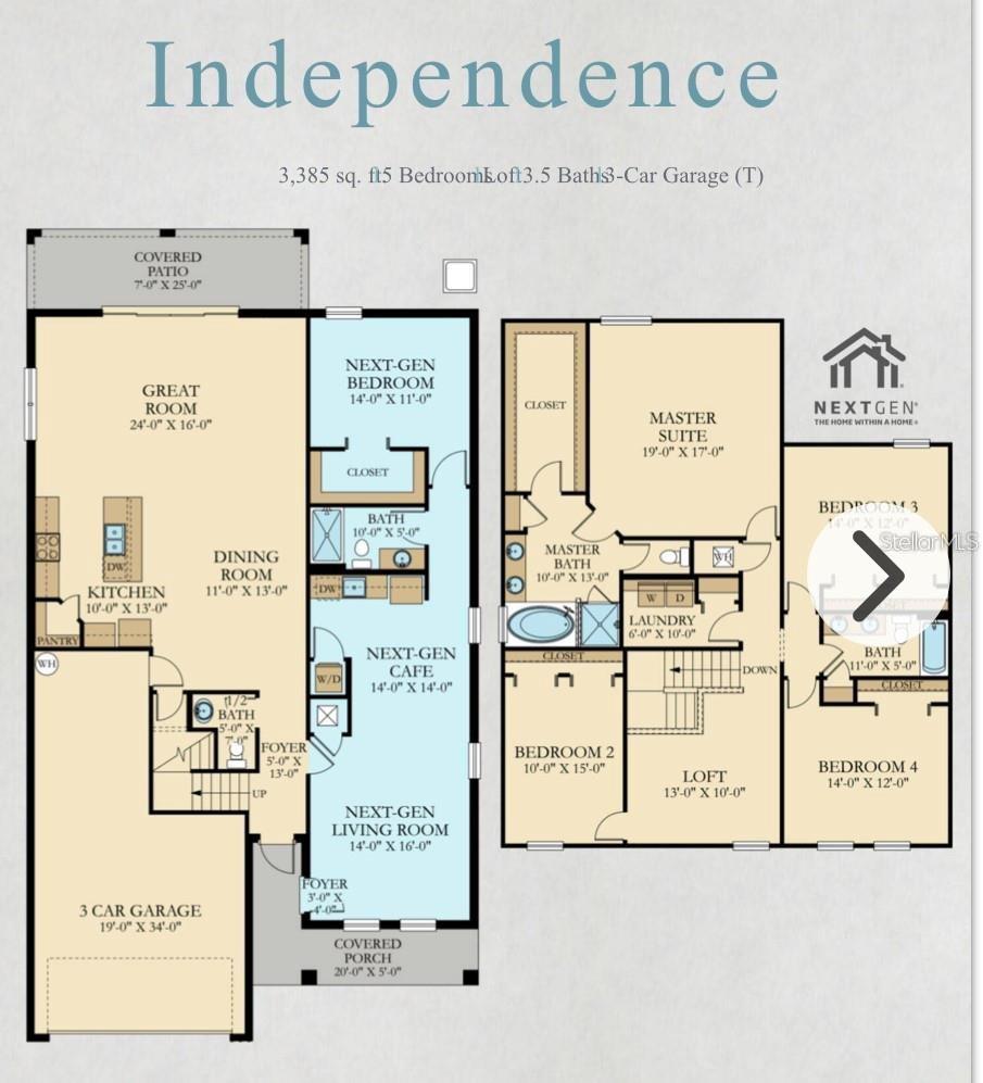 HANOVER LAKES PH 2 - Residential Lease