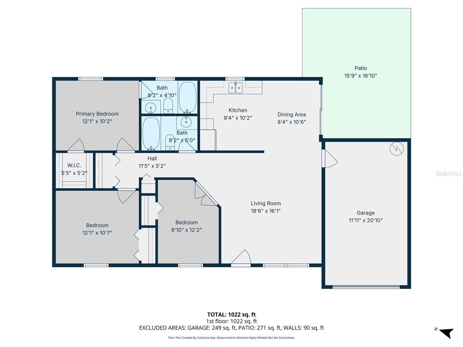KARL GAUSS - Residential