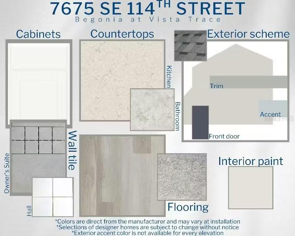 Photo of 7675 SE 114th Street, Belleview, FL 34420 (MLS # L4957794)