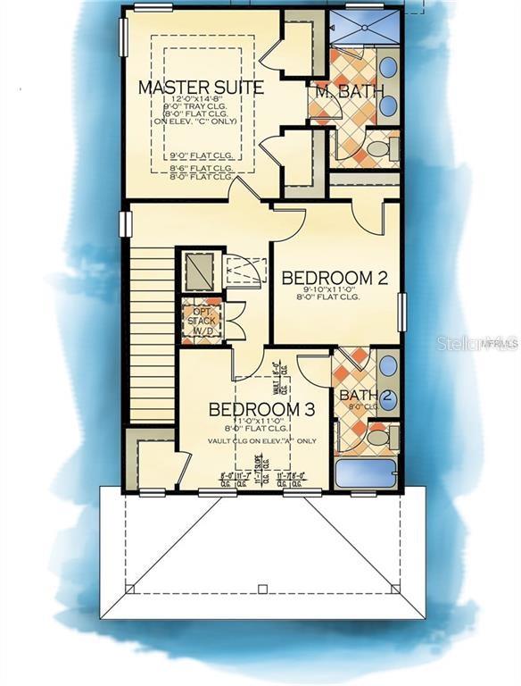 MAC FARLANE PARK - Residential