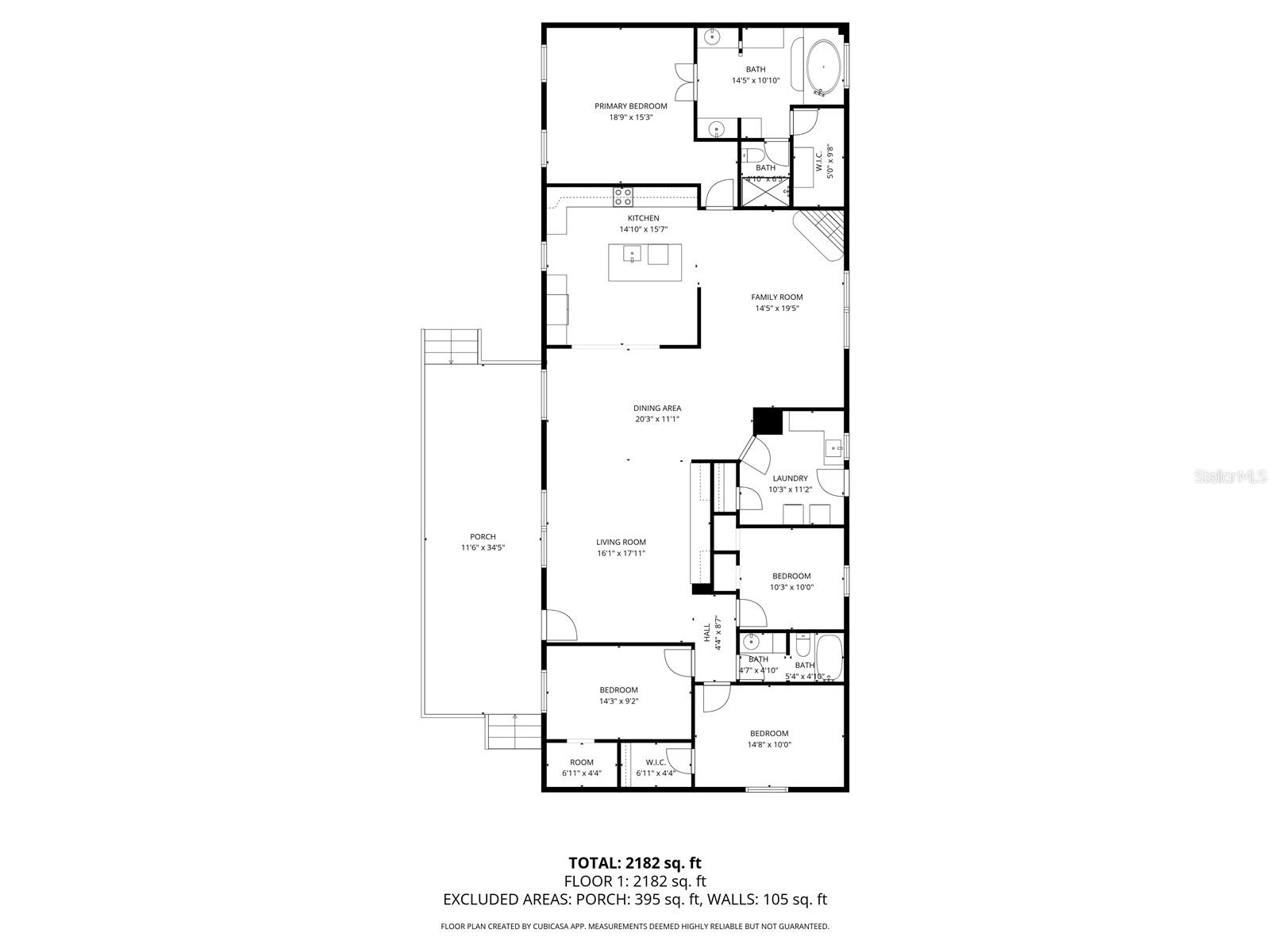 SUNNY HIGHLANDS SUB - Residential