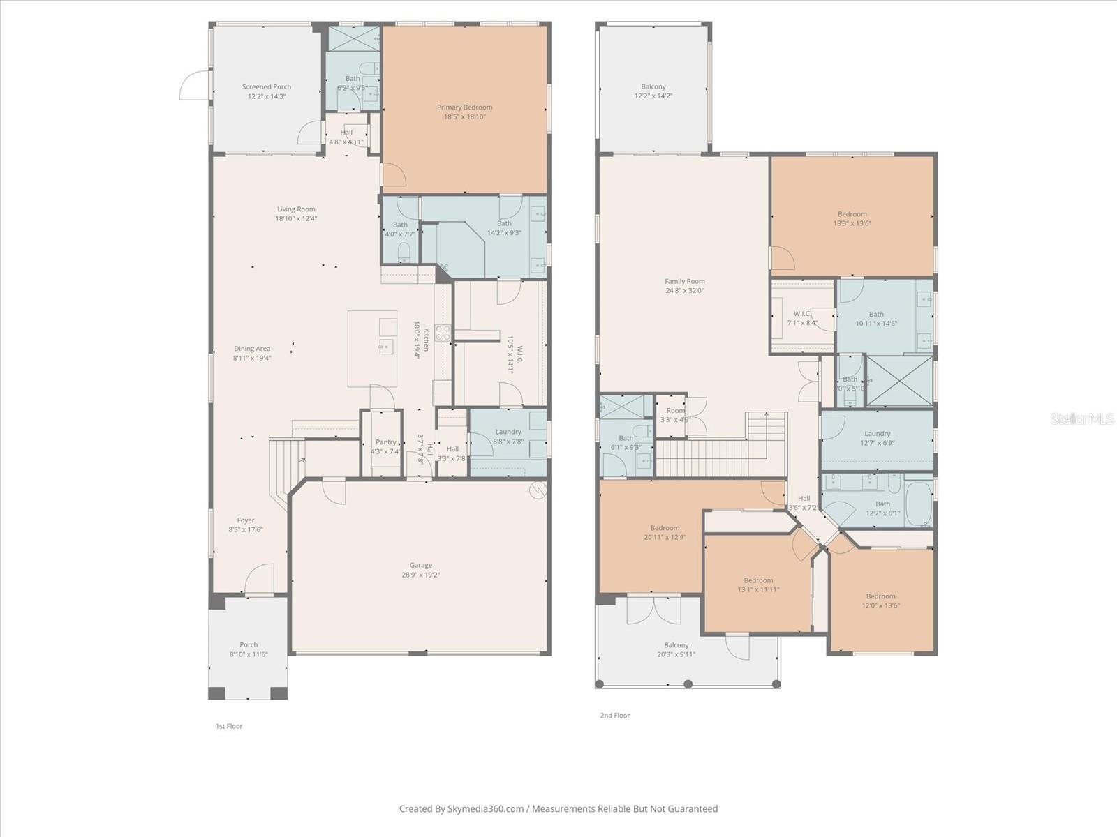 EAGLE CRK VILLAGE I - Residential