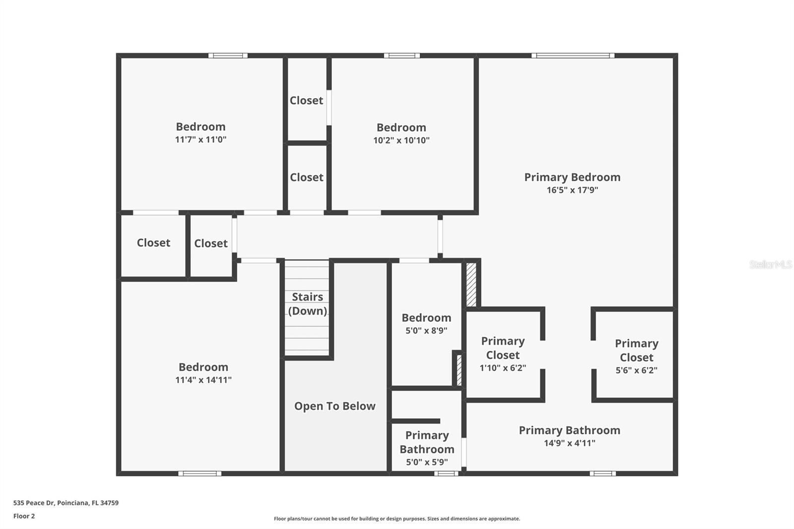 POINCIANA NEIGHBORHOOD 5 VILLAGE 7 - Residential