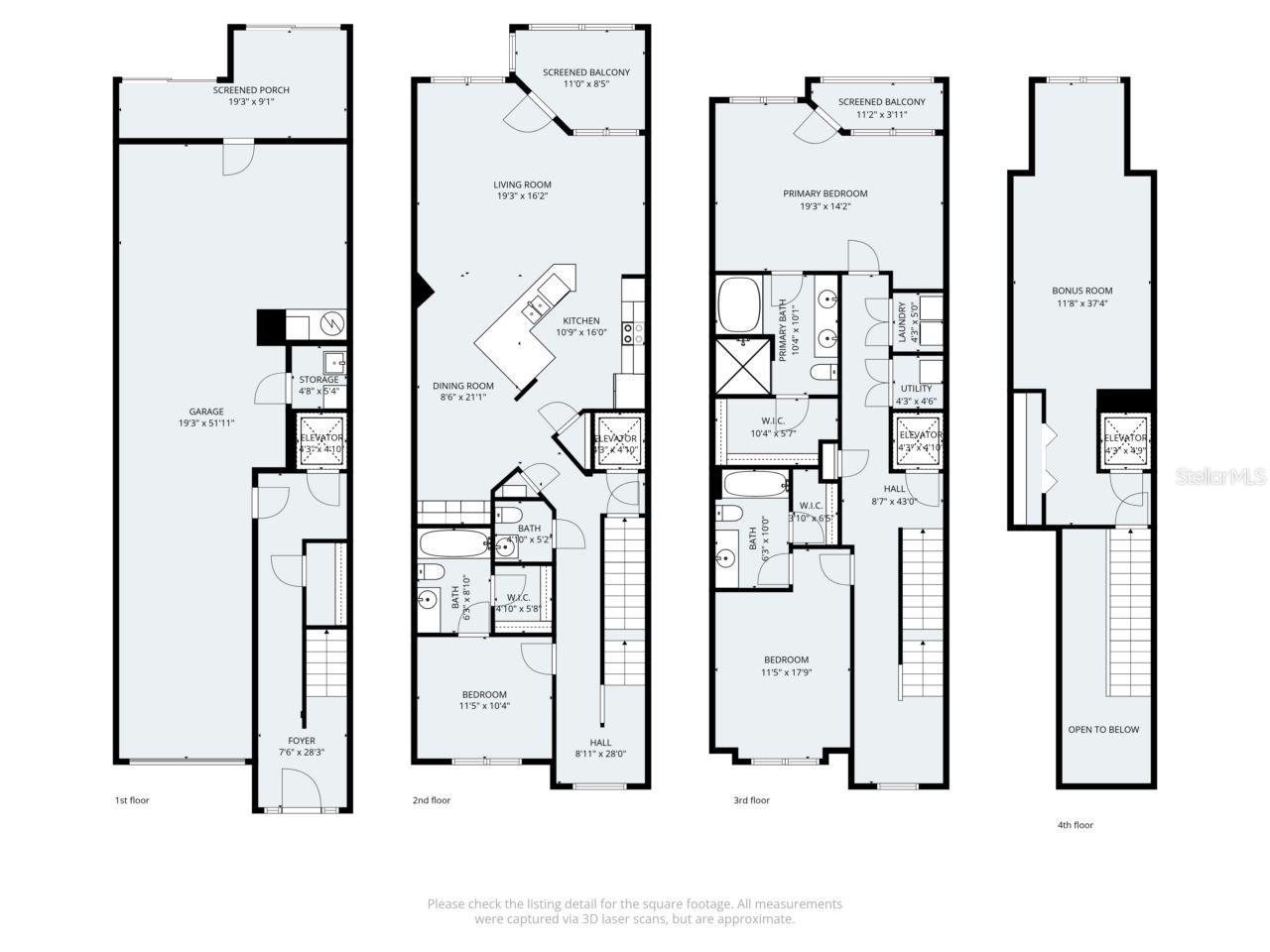 SUNSET BAY TWNHMS - Residential