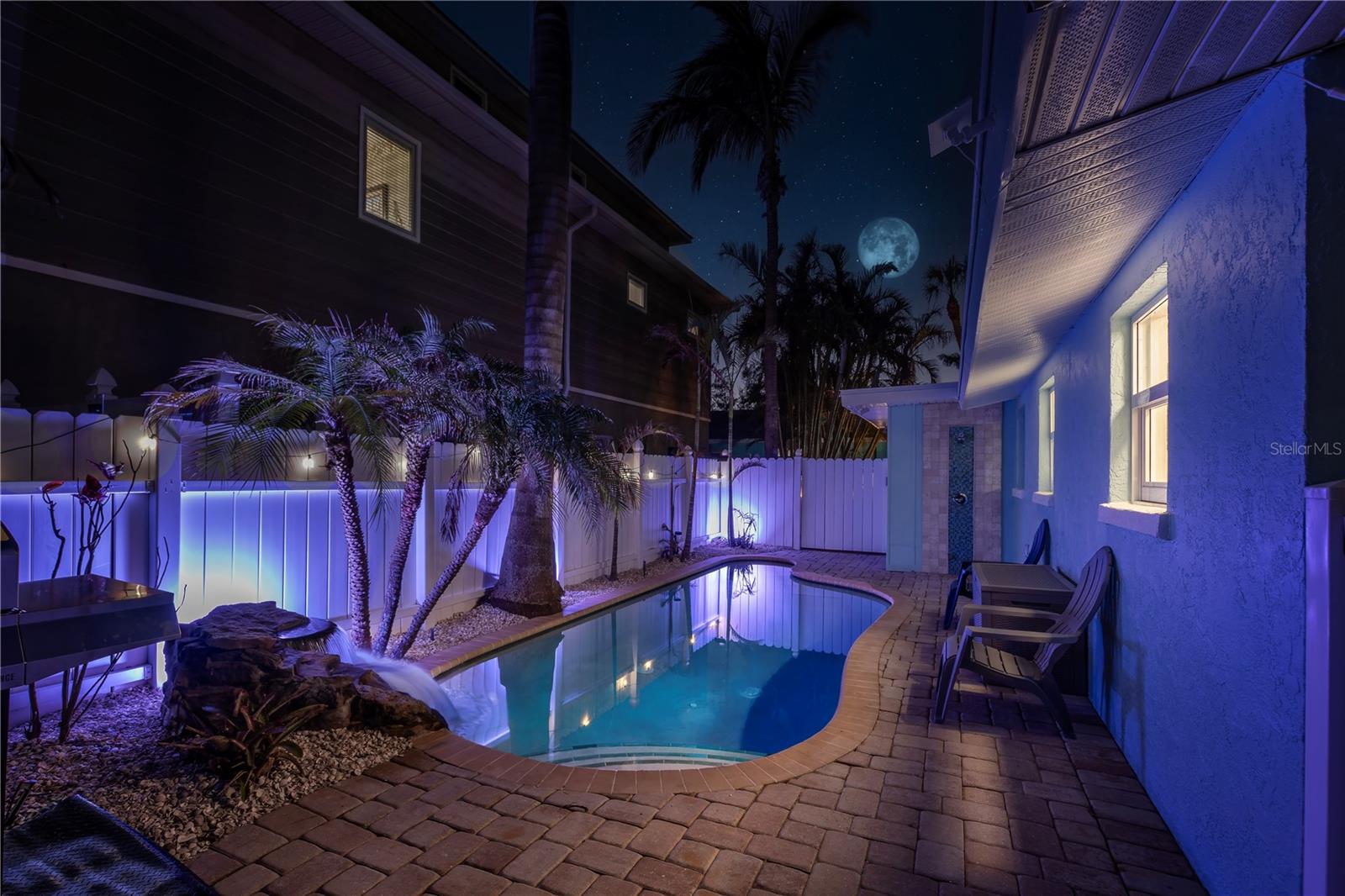 CASANAS - Residential Income