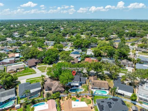 A home in CLEARWATER