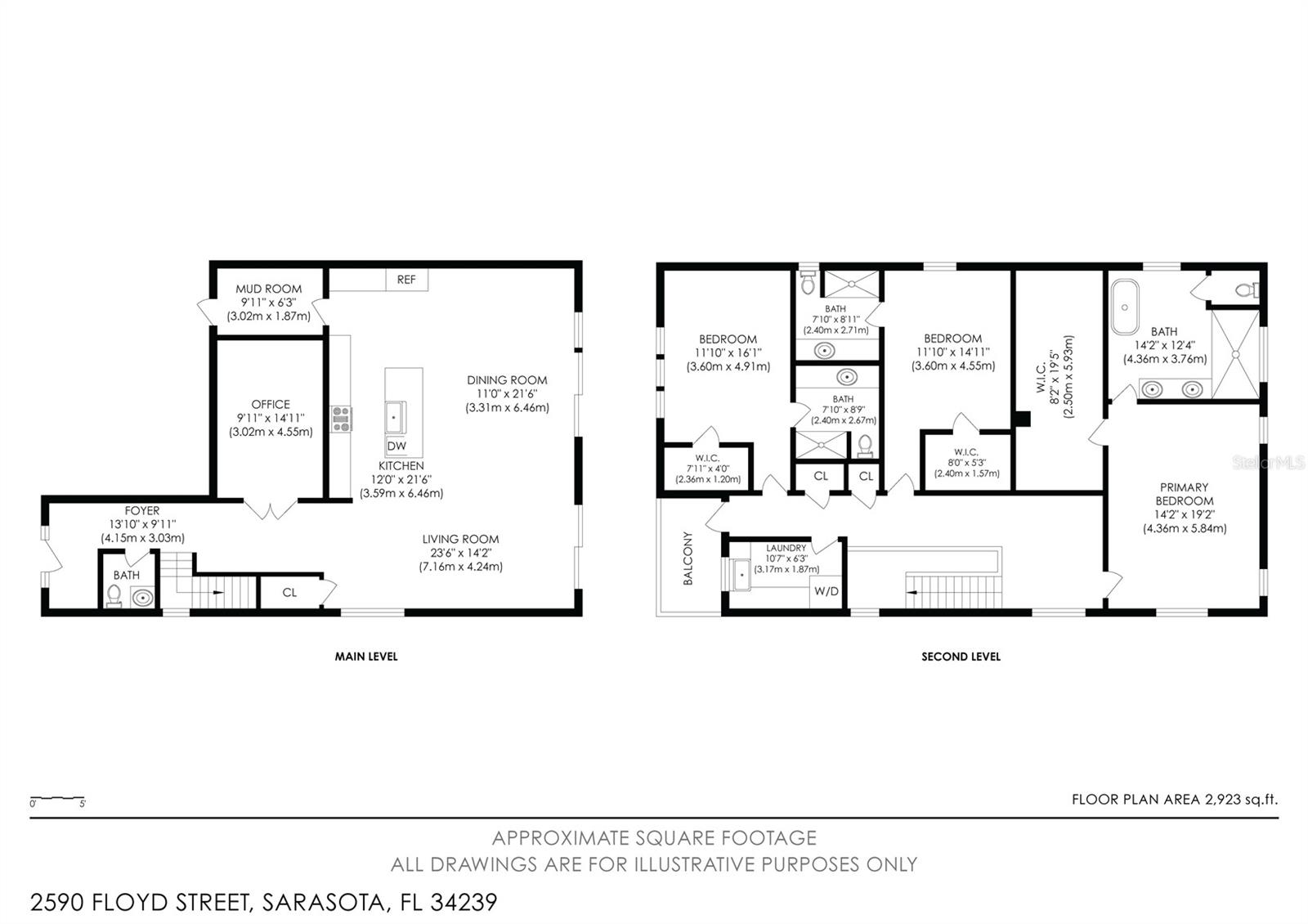 RUSTIC LODGE - Residential