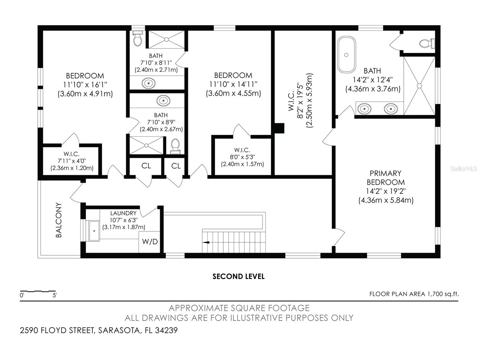 RUSTIC LODGE - Residential