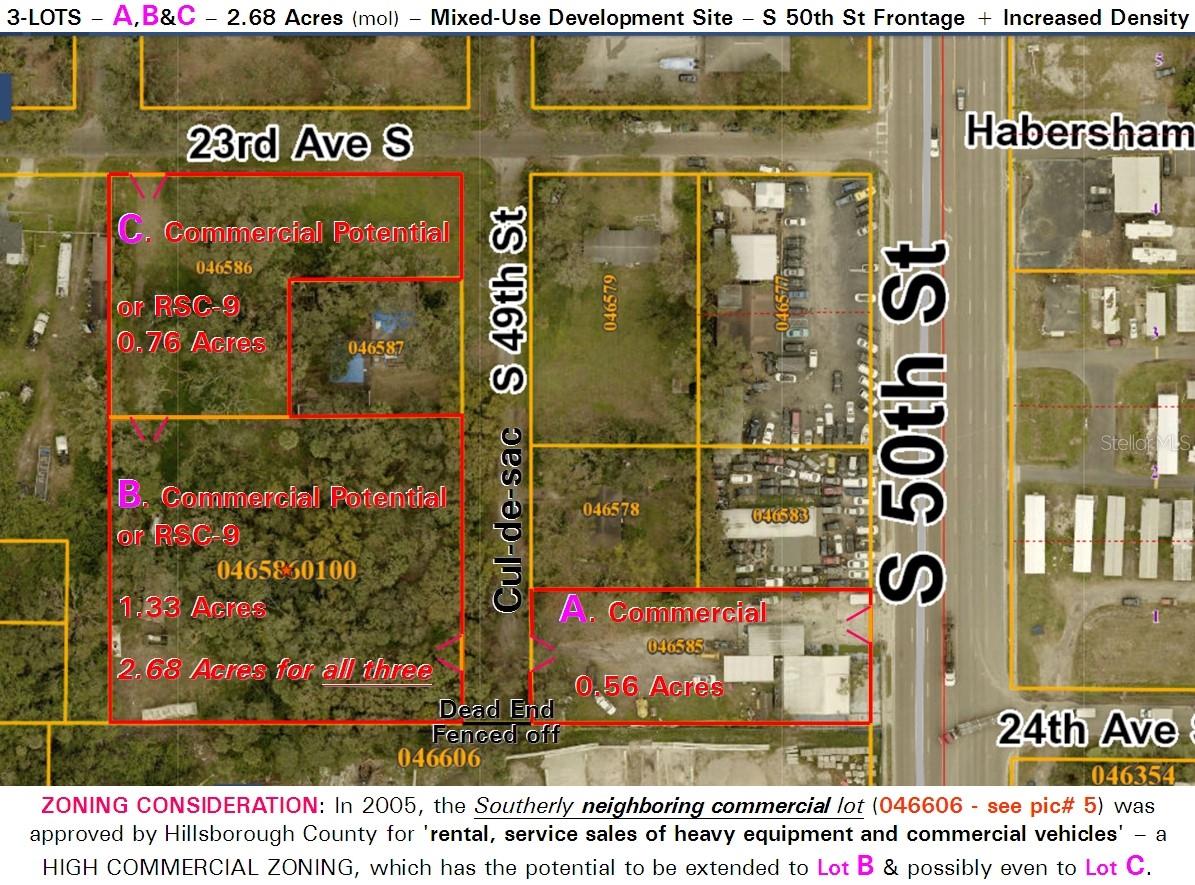 UNPLATTED - Commercial Sale