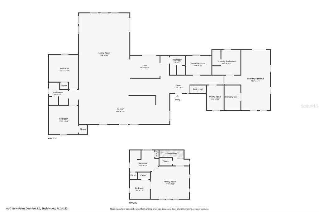 Photo of 1450 New Point Comfort Road, Englewood, FL 34223 (MLS # D6143469)