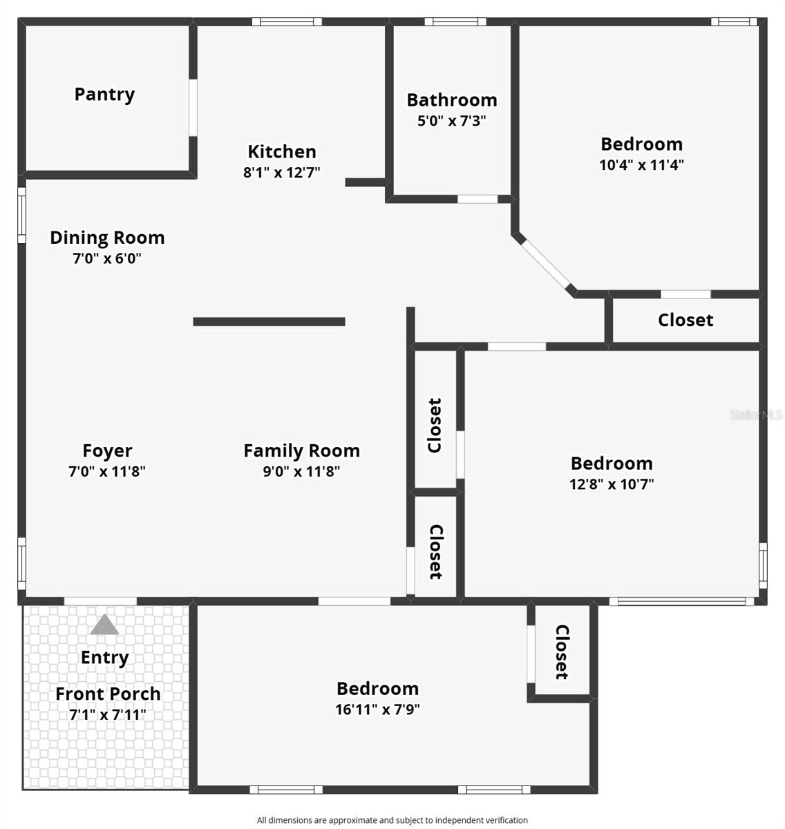 PRATHERS REV - Residential