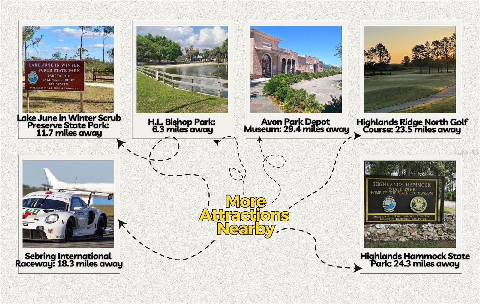 PLACID LAKES SEC 12 - Land