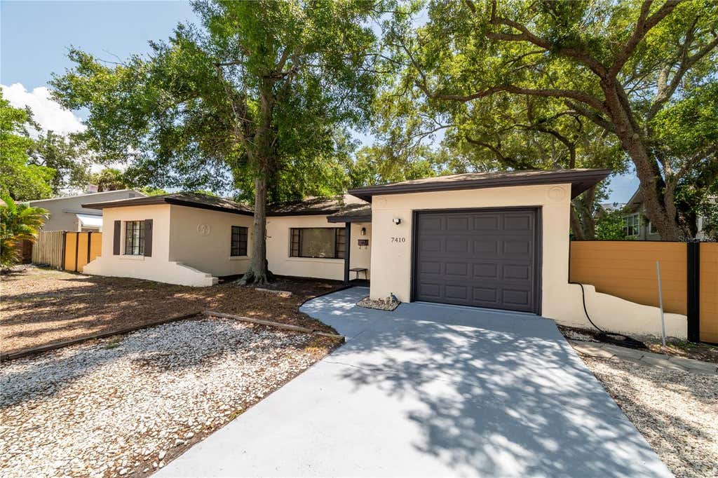 Photo of 7410 5th Avenue N, St Petersburg, FL 33710 (MLS # TB8489821)
