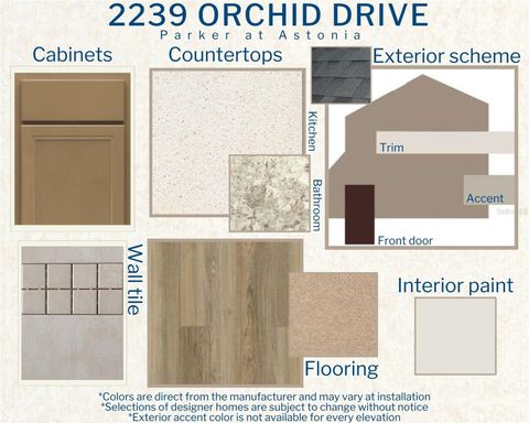 Single Family Residence in DAVENPORT FL 2239 ORCHID DRIVE 2.jpg