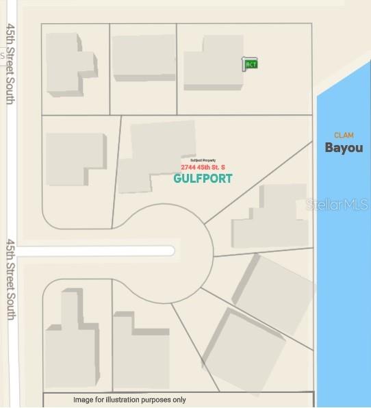 GULFPORT HARBOR 2ND ADD - Residential