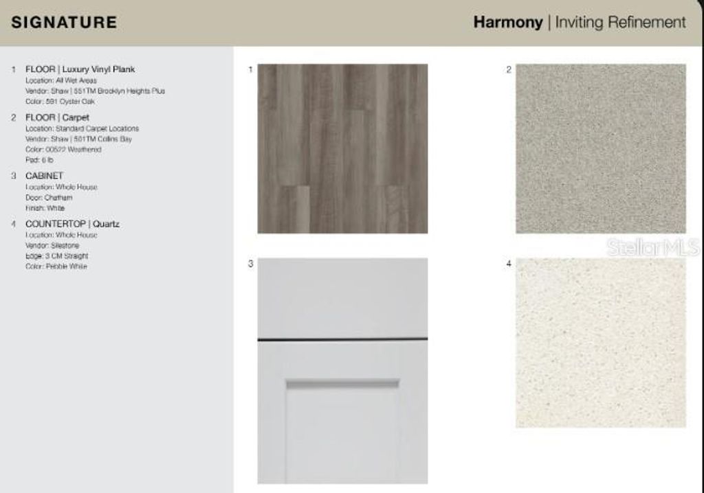 Photo of 13709 Shellmore Avenue, Palmetto, FL 34221 (MLS # TB8464800)