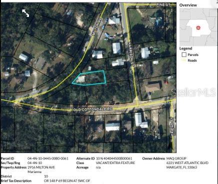 WEST END PARK SUB - Land