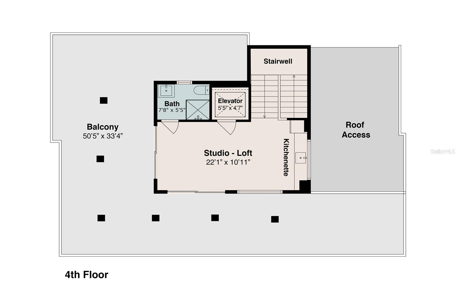 INDIAN ROCKS BEACH - Residential