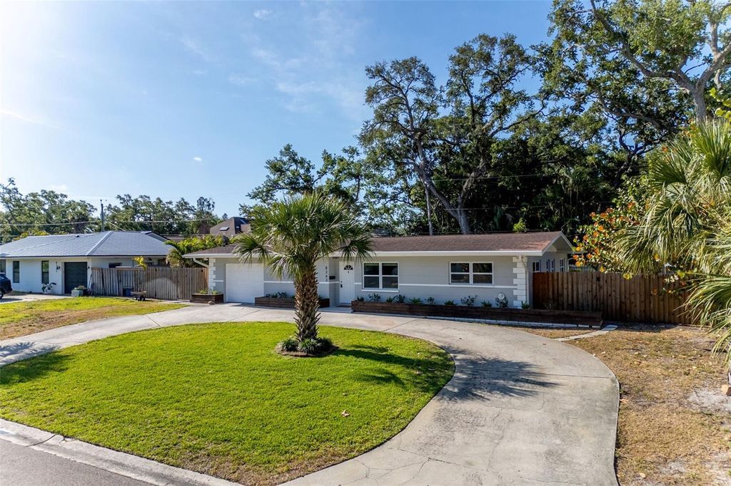 Photo of 8242 31st Terrace N, St Petersburg, FL 33710 (MLS # TB8503341)