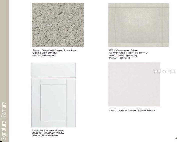 SCENIC TERRACE - Residential