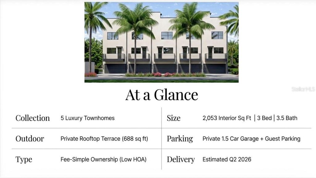 Photo of 375 13th St N, St Petersburg, FL 33705 (MLS # TB8469157)