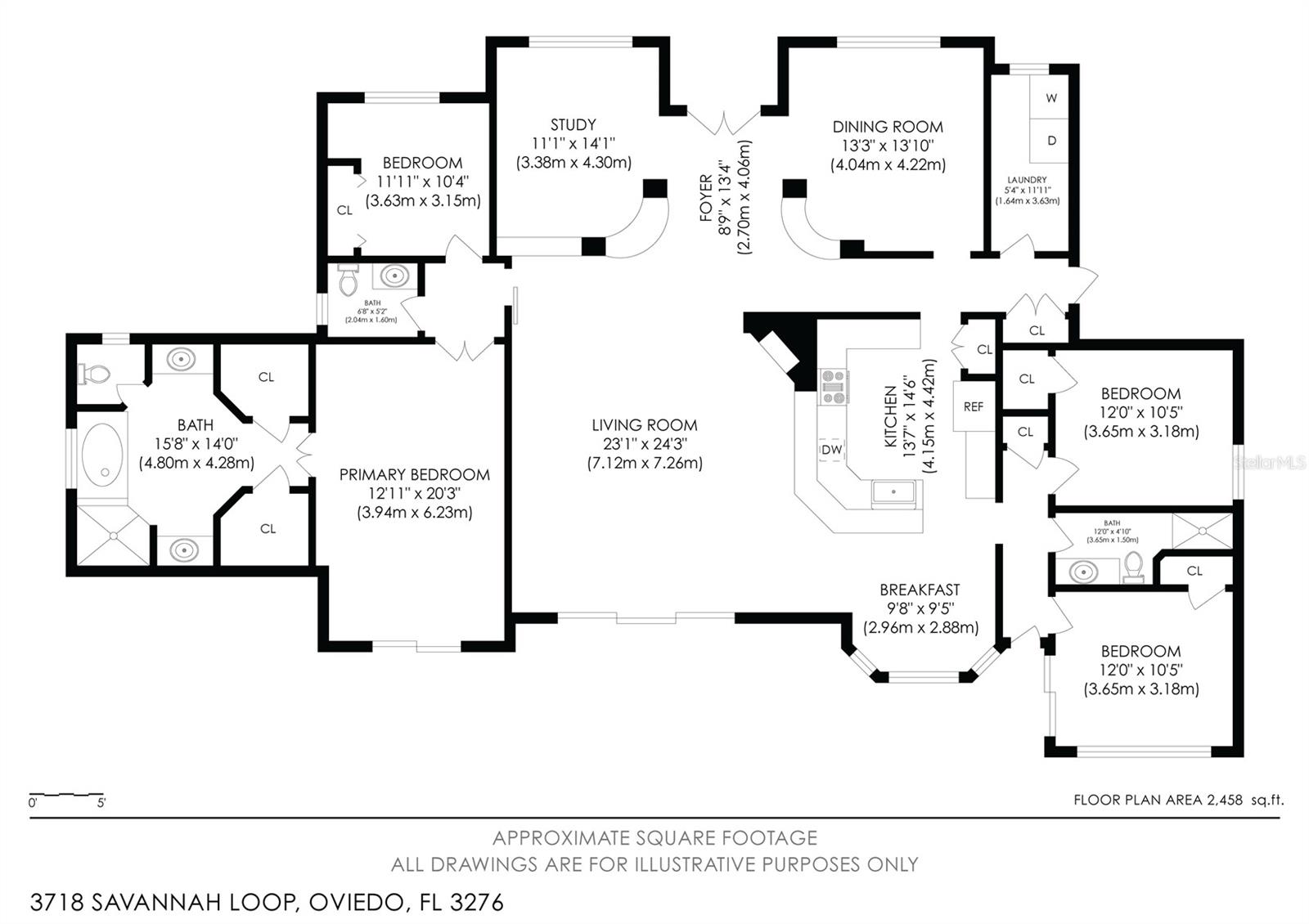 RIVER WALK - Residential