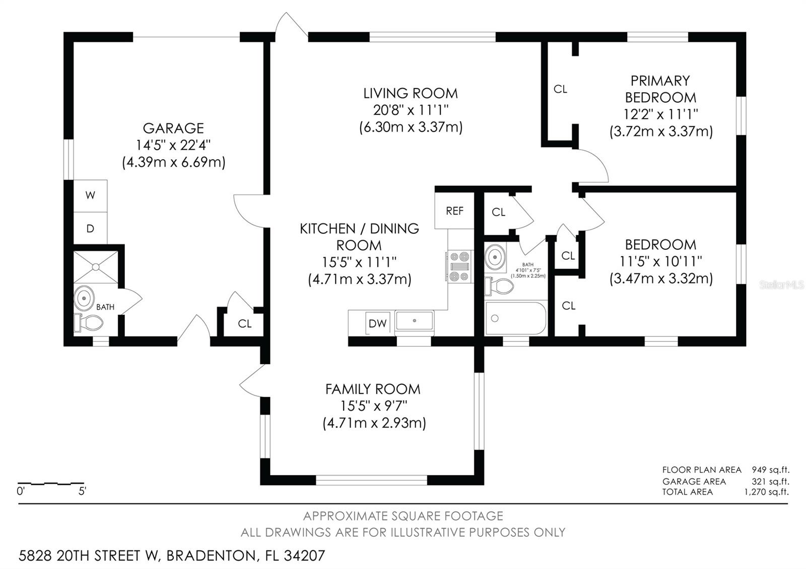 SOUTHWOOD VILLAGE FIRST ADD REP - Residential