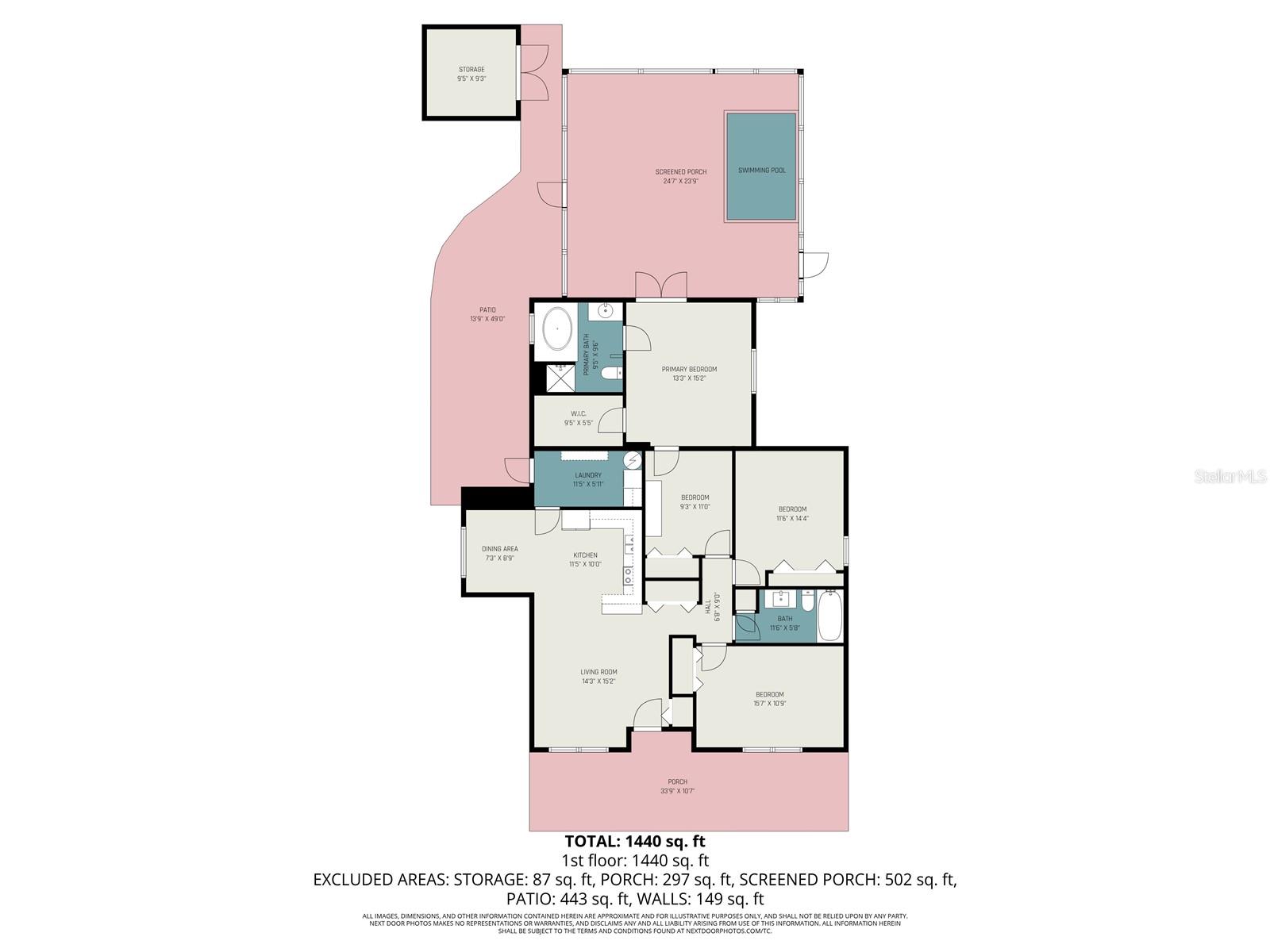 SHAWS H W - Residential