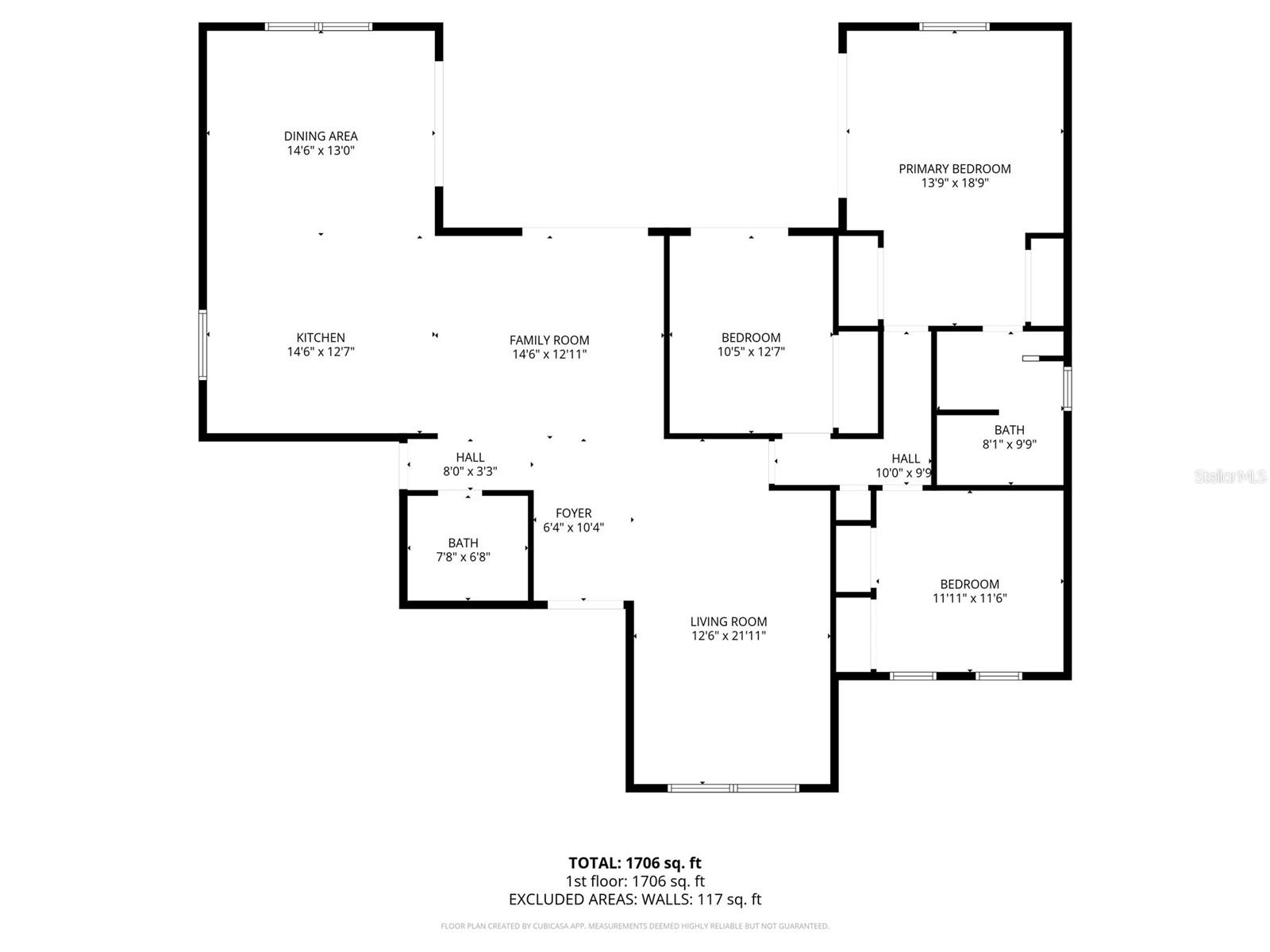 PORT RICHEY LAND CO SUB - Residential