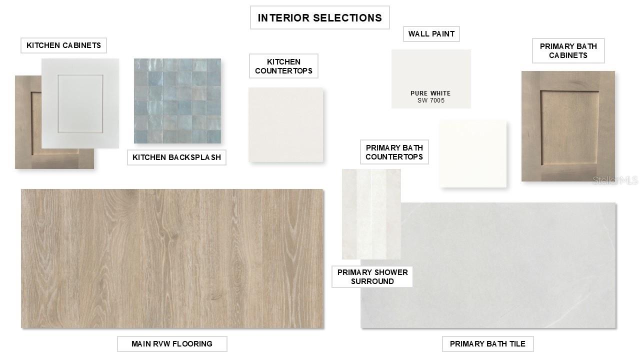 4438 SOUTHERN VALLEY LOOP