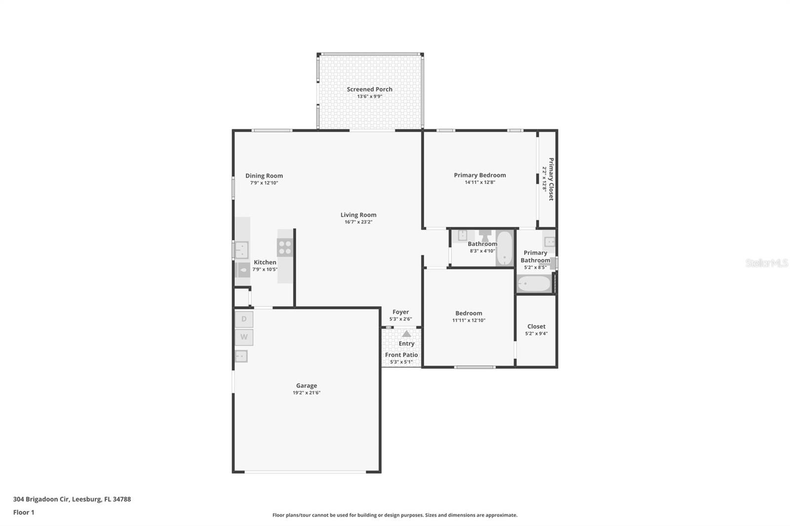 SCOTTISH HIGHLANDS CONDO - Residential