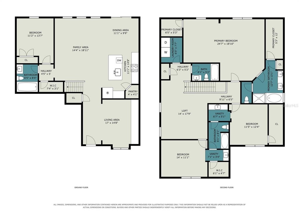 Photo of 3208 Stonewyck Street, Orlando, FL 32824 (MLS # O6448211)