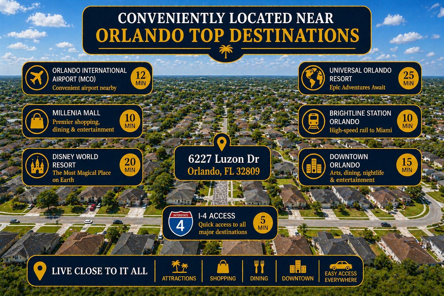 SKY LAKE OAK RIDGE SEC - Residential