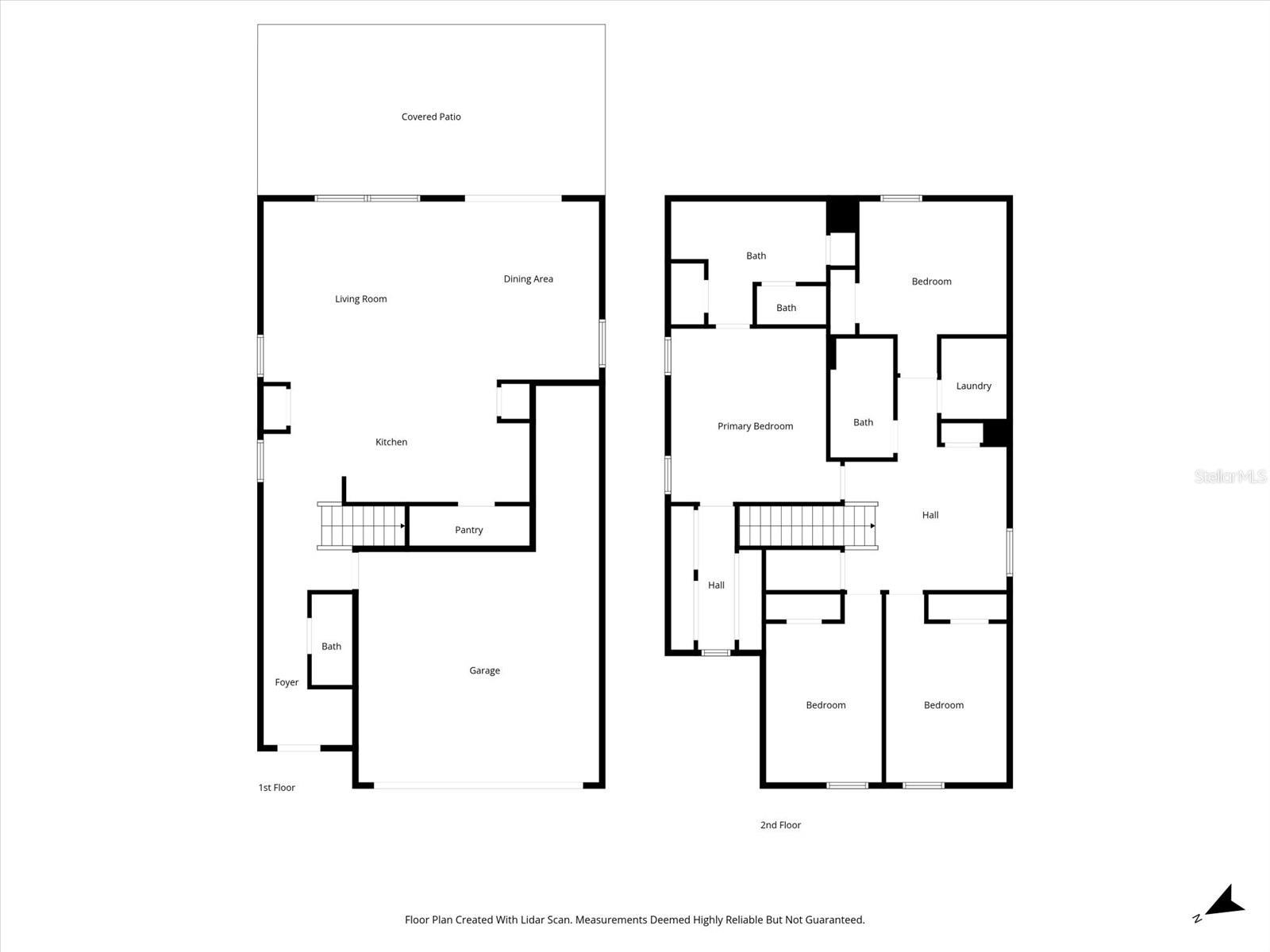 SUMMIT VIEW PH 2B - Residential