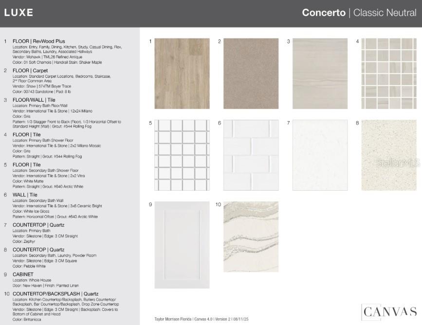 ESPLANADE AT SKYE RANCH - Residential