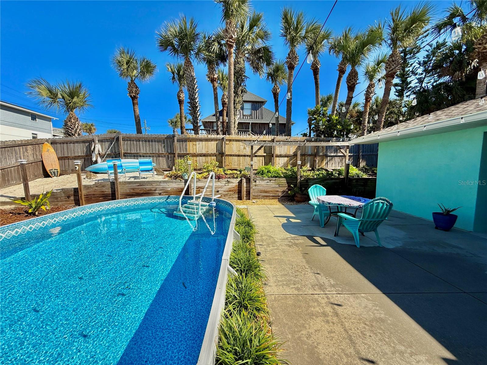 MODEL LAND CO - Residential