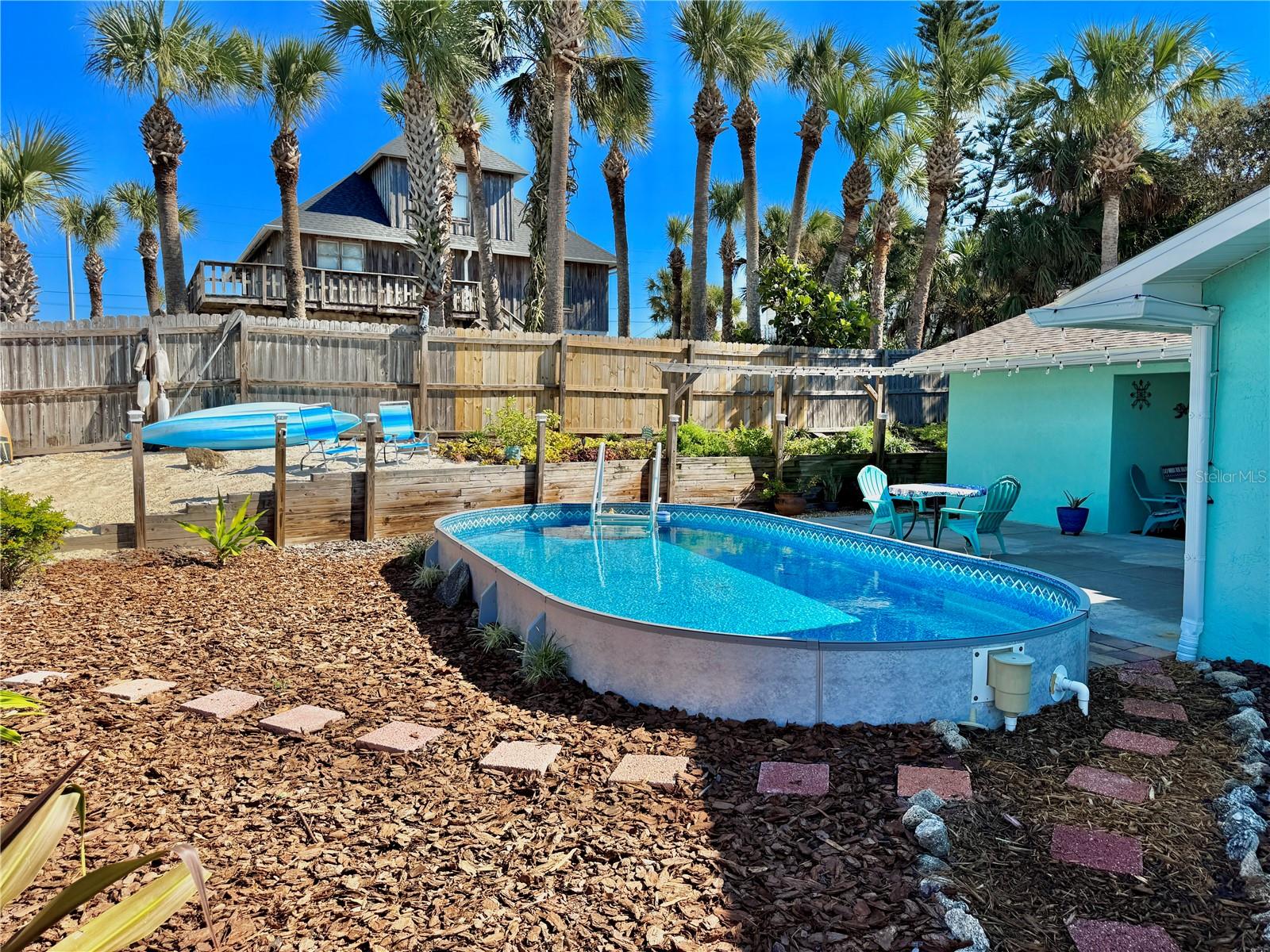 MODEL LAND CO - Residential