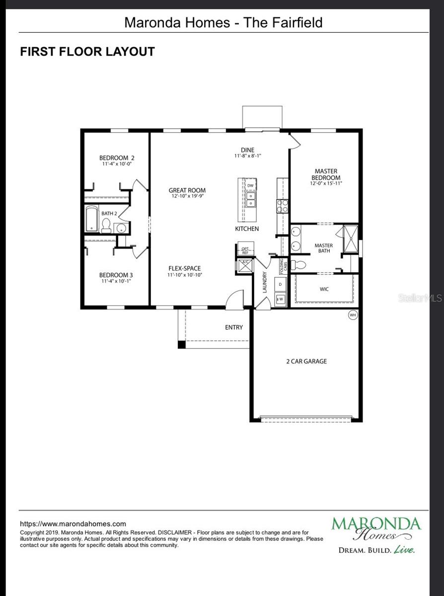 ROYAL HIGHLANDS - Residential