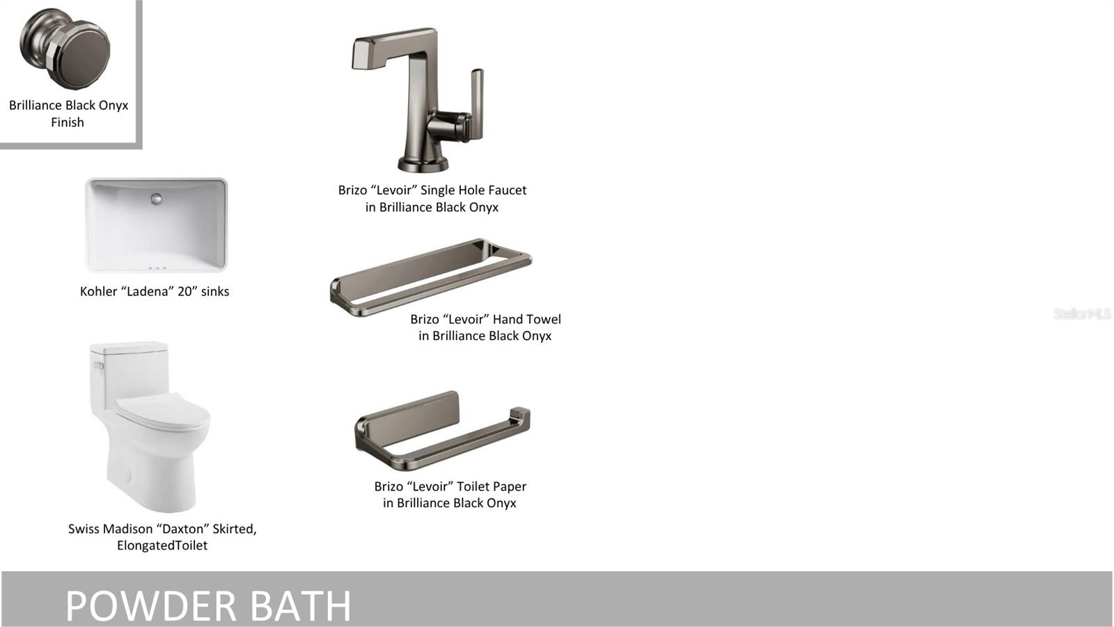 BROOKSHIRE HEIGHTS - Residential
