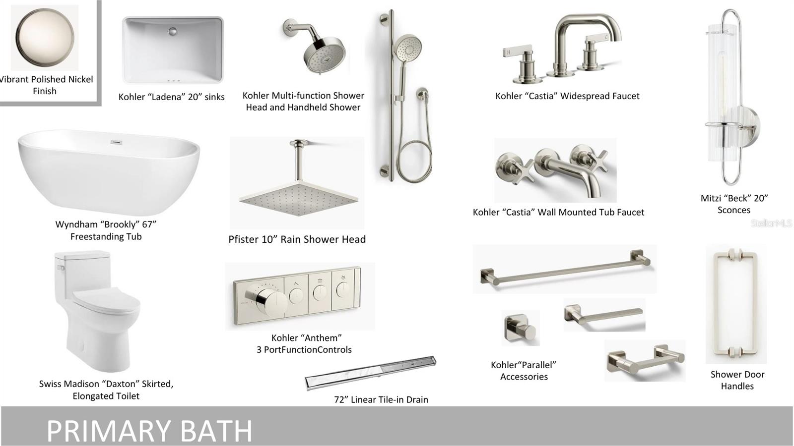 BROOKSHIRE HEIGHTS - Residential