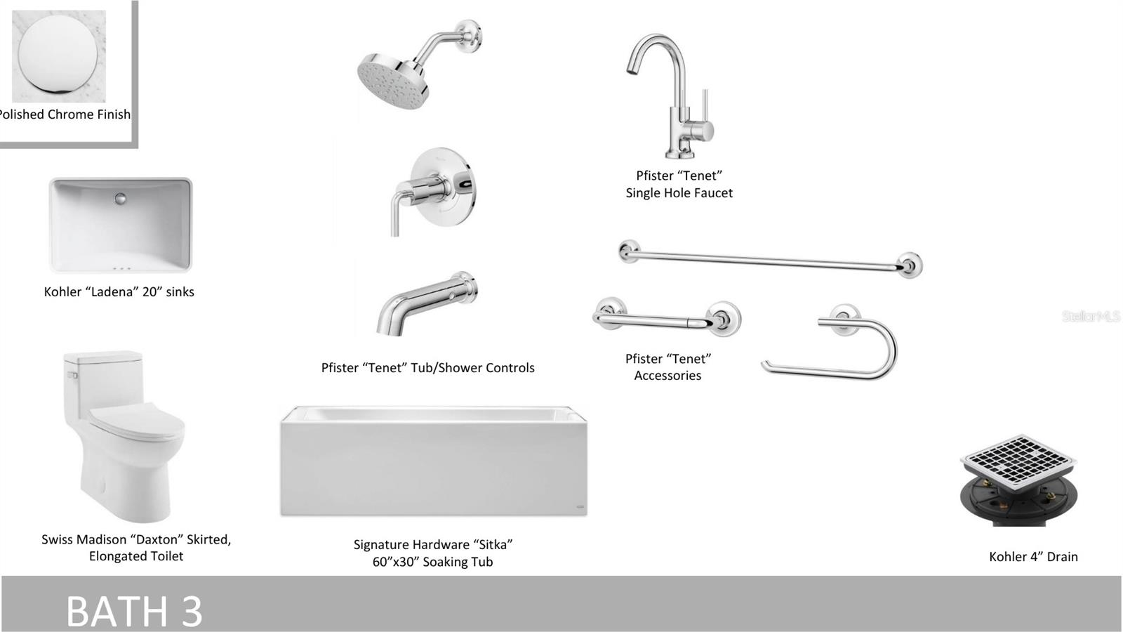 BROOKSHIRE HEIGHTS - Residential