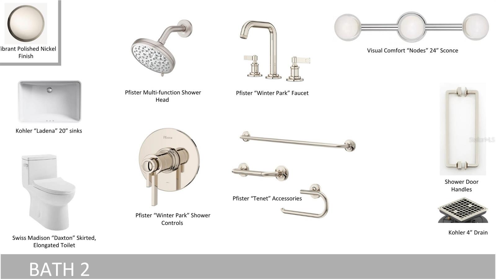 BROOKSHIRE HEIGHTS - Residential