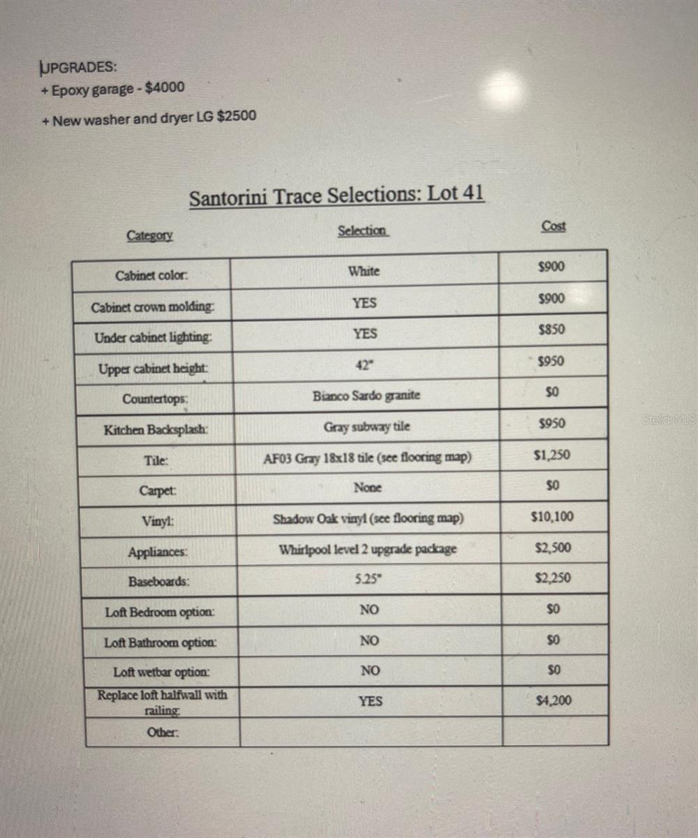 SANTORINI TRACE - Residential