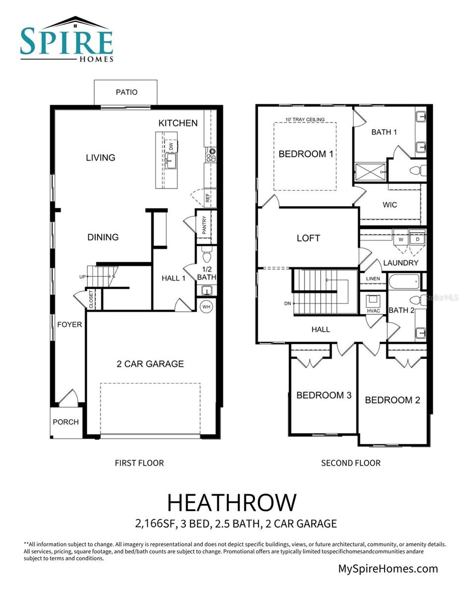 RIVER OAKS TOWNHOMES LLC - Residential