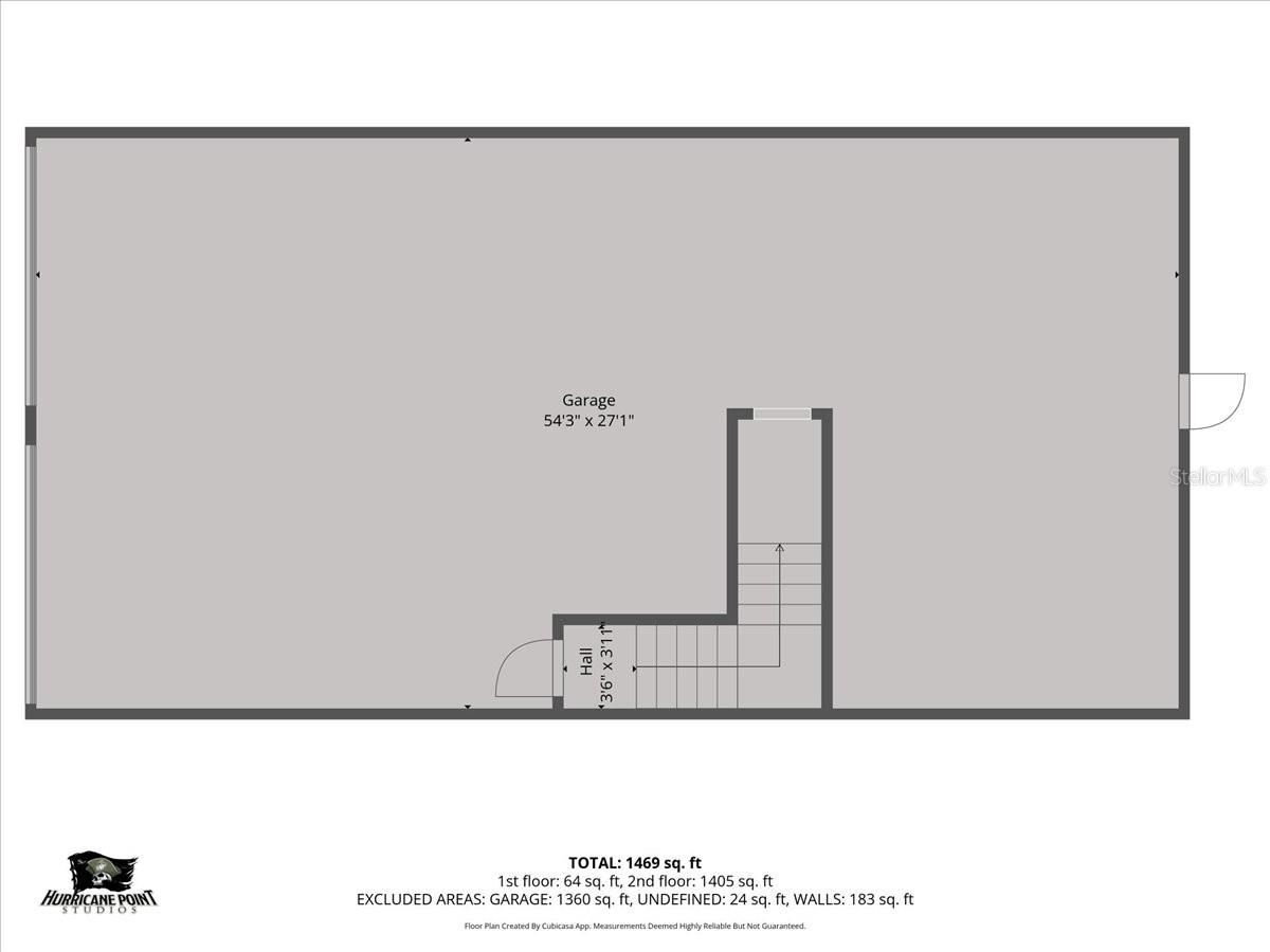 GULF COAST RET - Residential